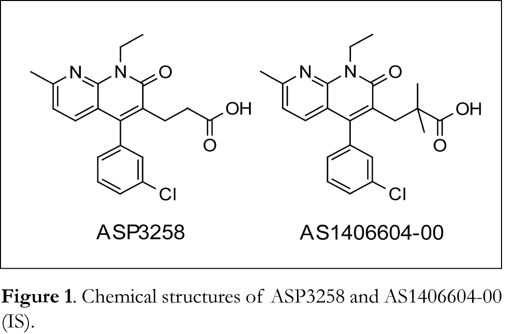 Figure 1 17006