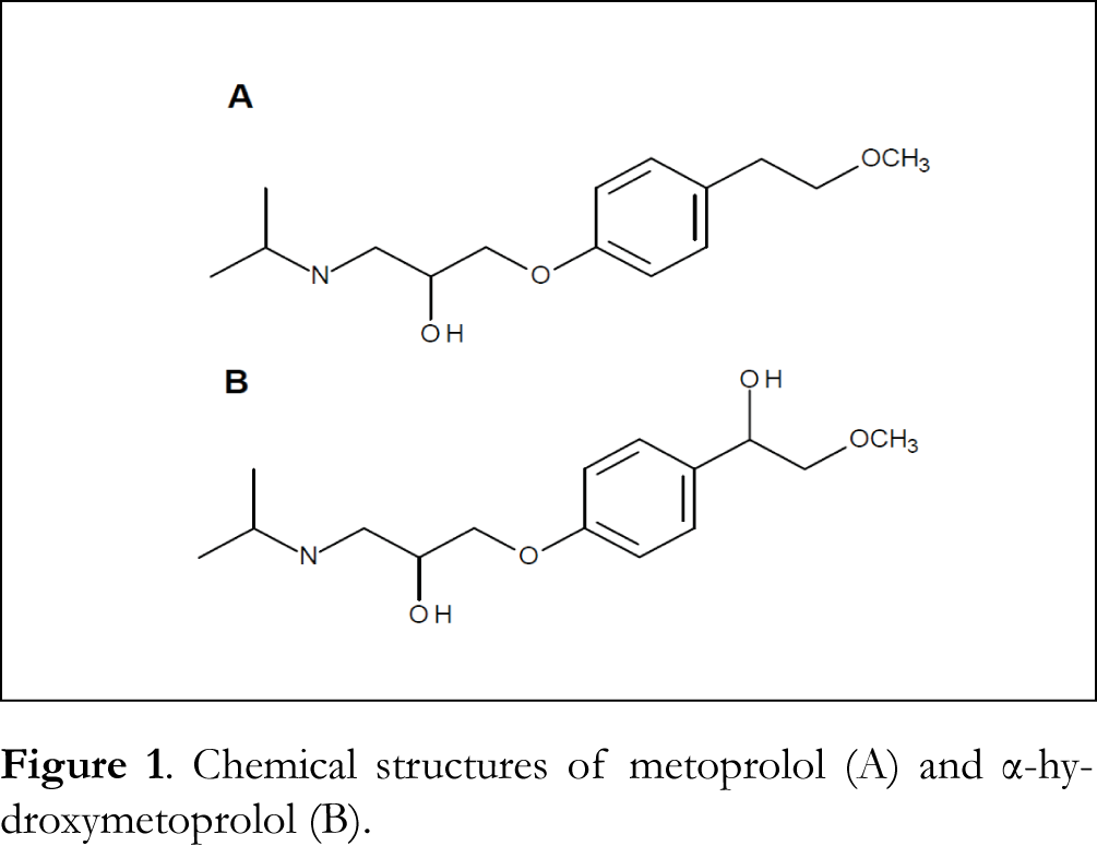 Figure 1 jab17008