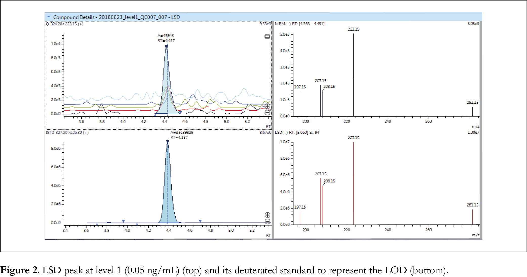 Figure 2 jab18003