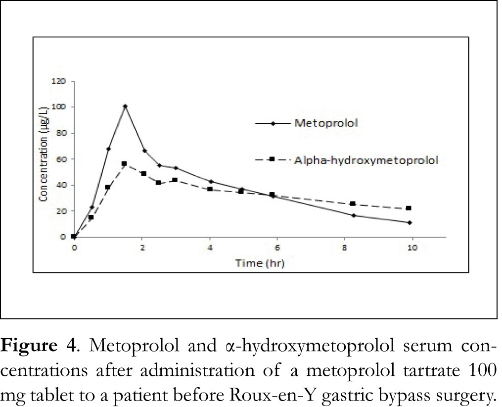 Figure 4 jab17008