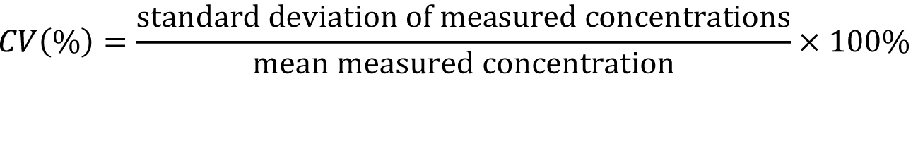 eqation 2