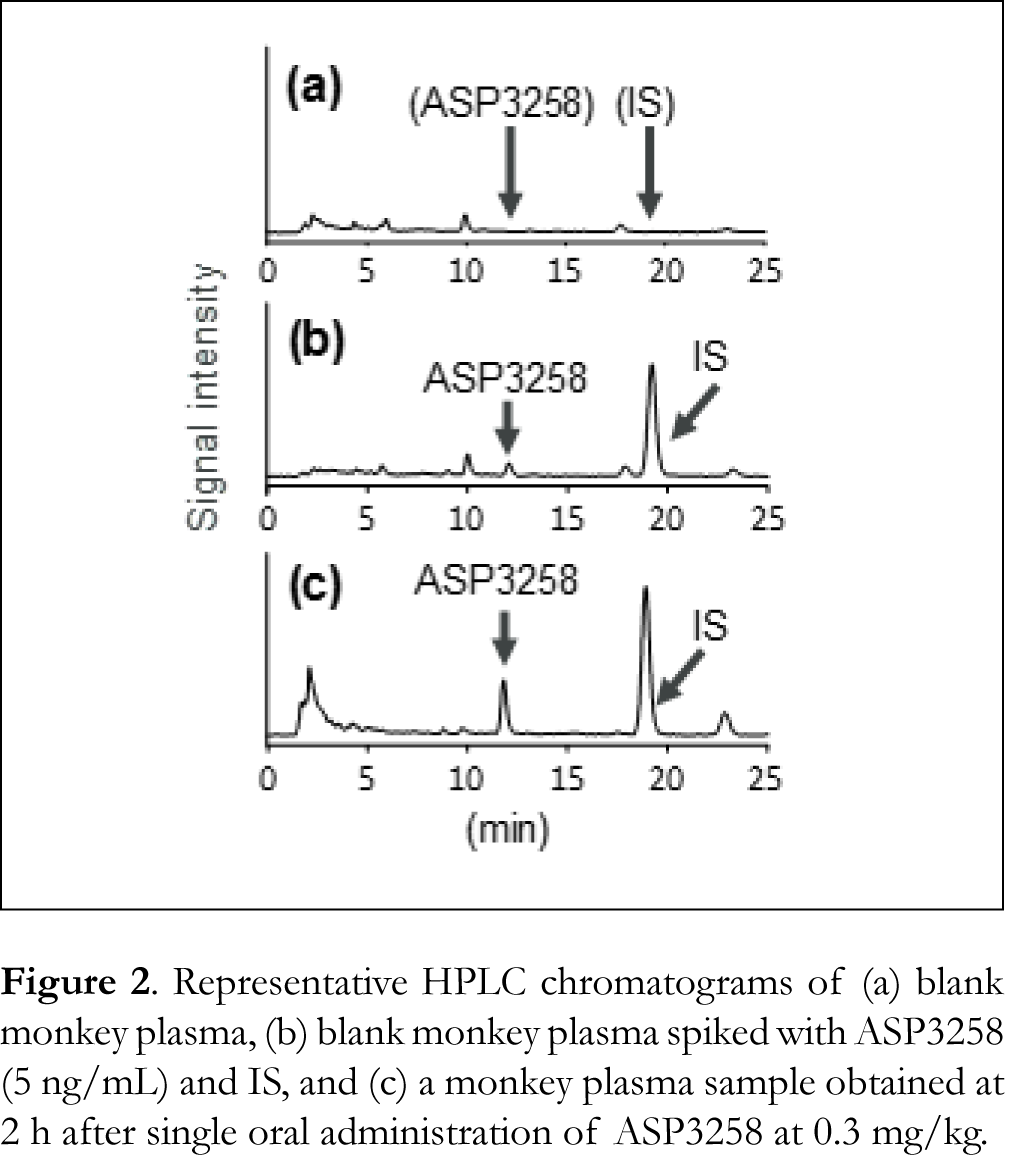 figure 2 jab17006